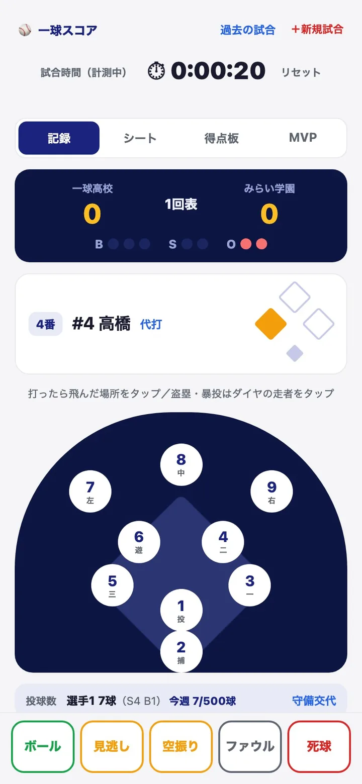 一球スコアの記録画面